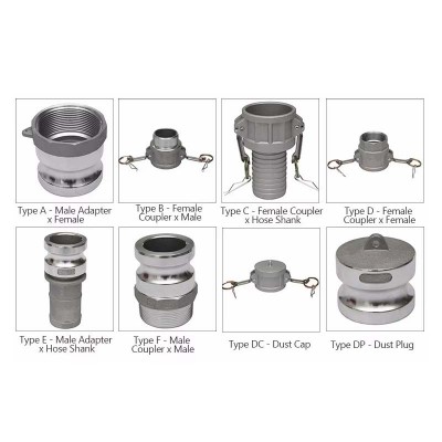 Camlock Fittings