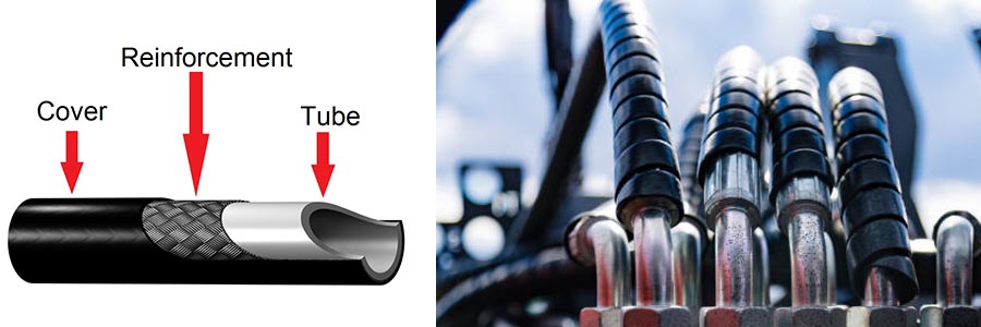 hydraulic hose pipe manufacturer in Ireland