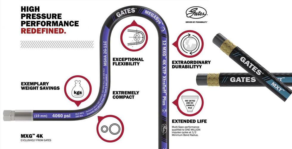 Gates hydraulic hose manufacturer supply high pressure braided hose